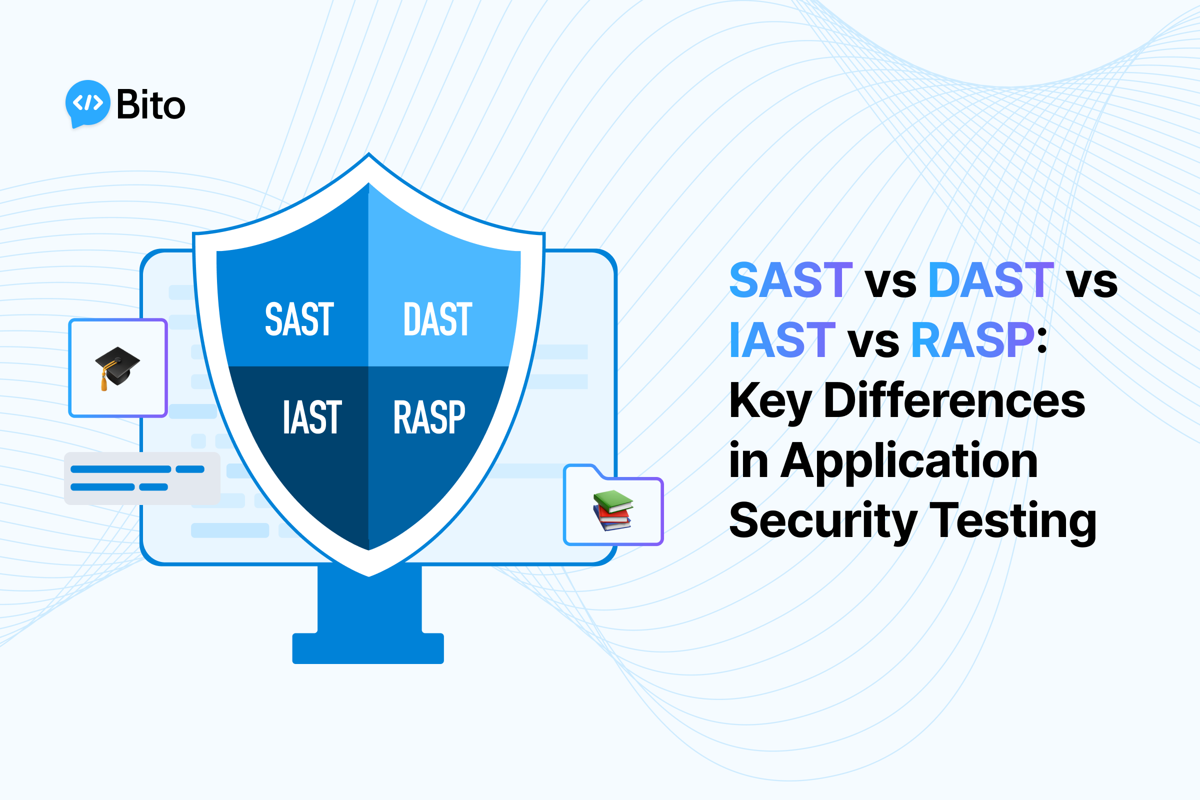 SAST vs DAST vs IAST vs RASP: Key Differences in Application Security Testing