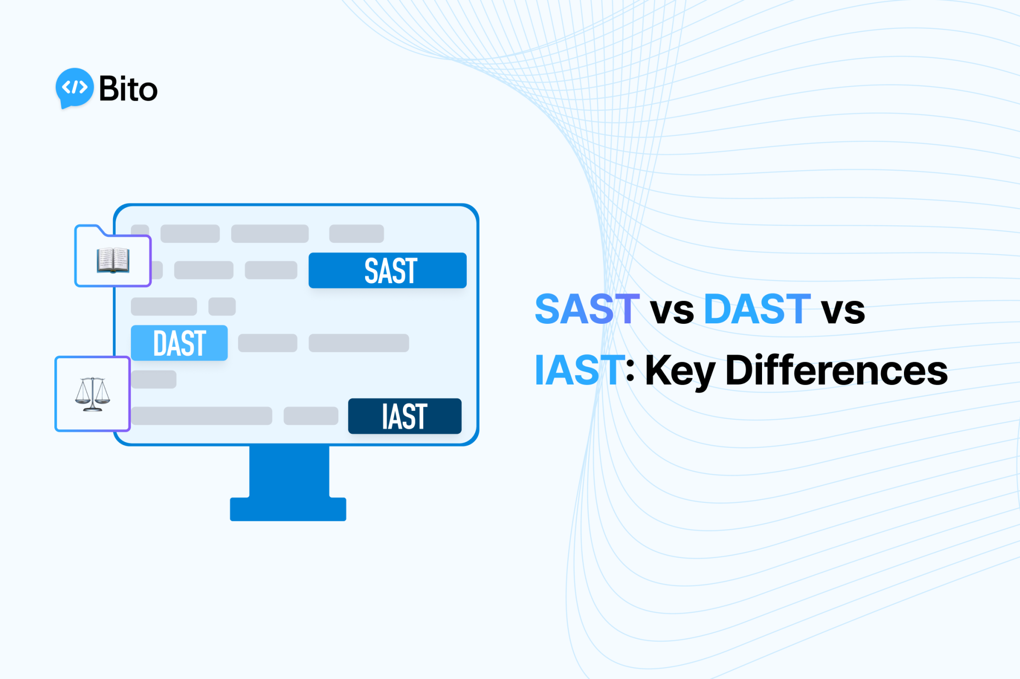 SAST, DAST, IAST: Comparing Application Security Testing