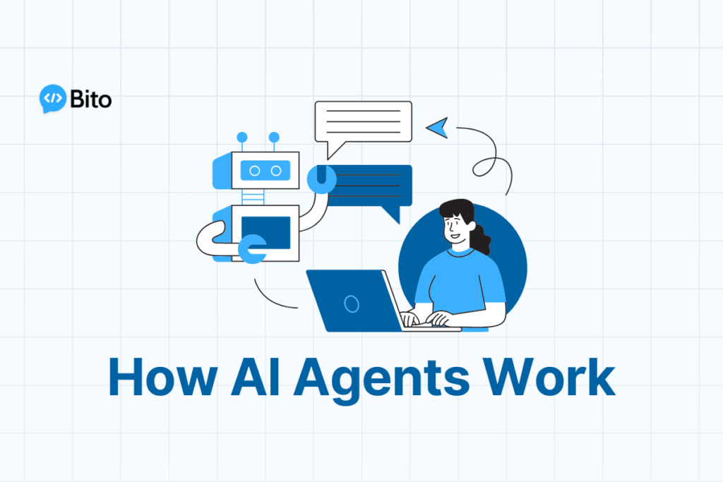 How AI Agents Work