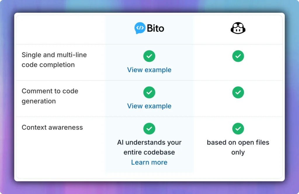 Autocomplete: Bito vs GitHub Copilot